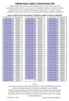 Prvňáci - přijetí 2026-27